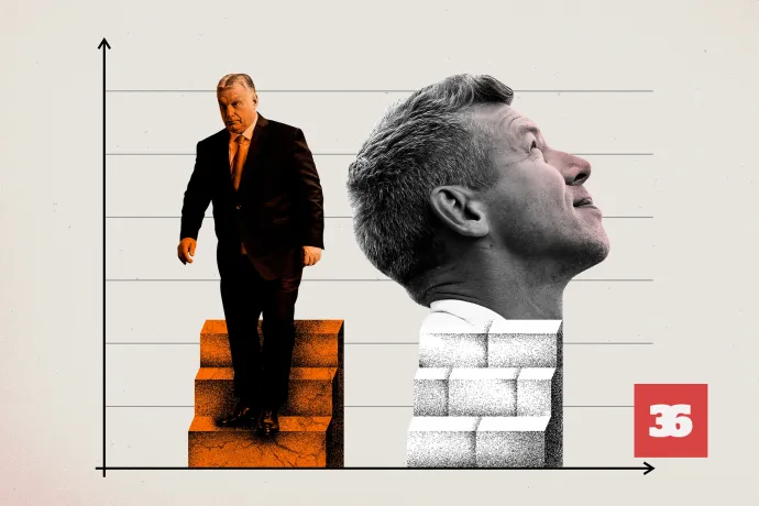 ‘The situation is tense’ – How Orbán has tried to overcome Fidesz’ internal crisis