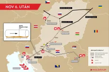 Miközben az energetikai fejeseink Washingtonban járnak, még jobban egymásnak esett a Mol és a Janaf