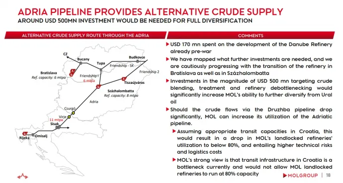 A befektetői prezentáció eredeti (felső) és frissített (alsó) változata – Fotó: Mol Group