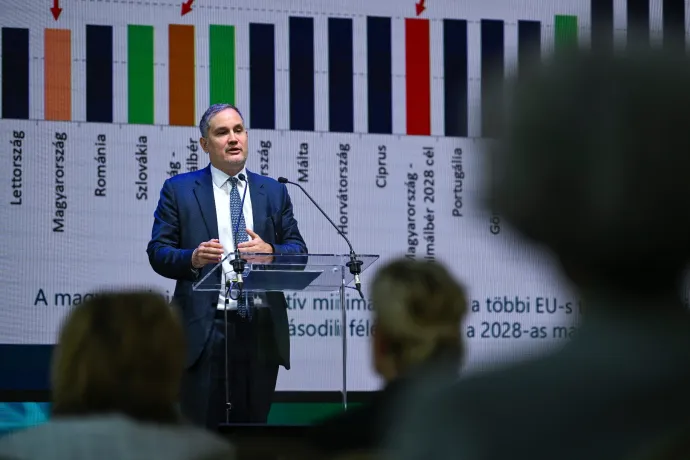 Nagy Márton: Nagyobb lesz a hiány, növeljük a bankadót