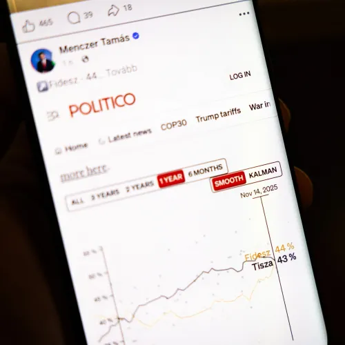 Fact-check: Tényleg azt mérte a Politico, hogy a Fidesz vezet a Tiszával szemben?