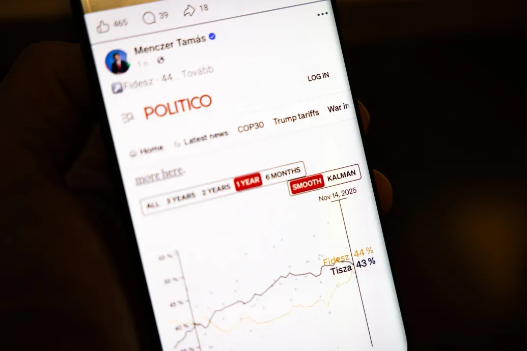 Fact check: Did Politico's Poll of Polls really show Fidesz ahead of Tisza?