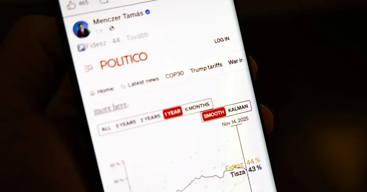 Fact check: Did Politico's Poll of Polls really show Fidesz ahead of Tisza?