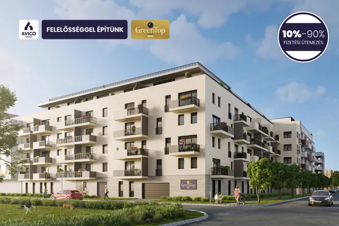 Kép: AVICO Group Kft.