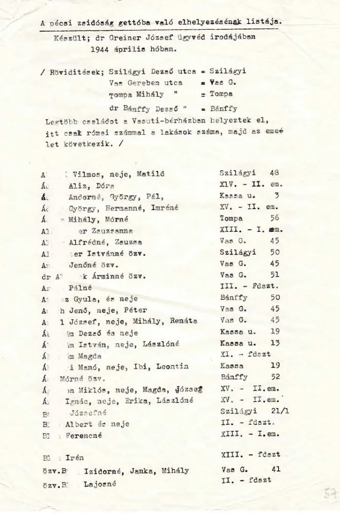 Gettólista a pécsi zsidóság elhelyezéséről – Forrás: Pécsi Zsidó Hitközség irattára