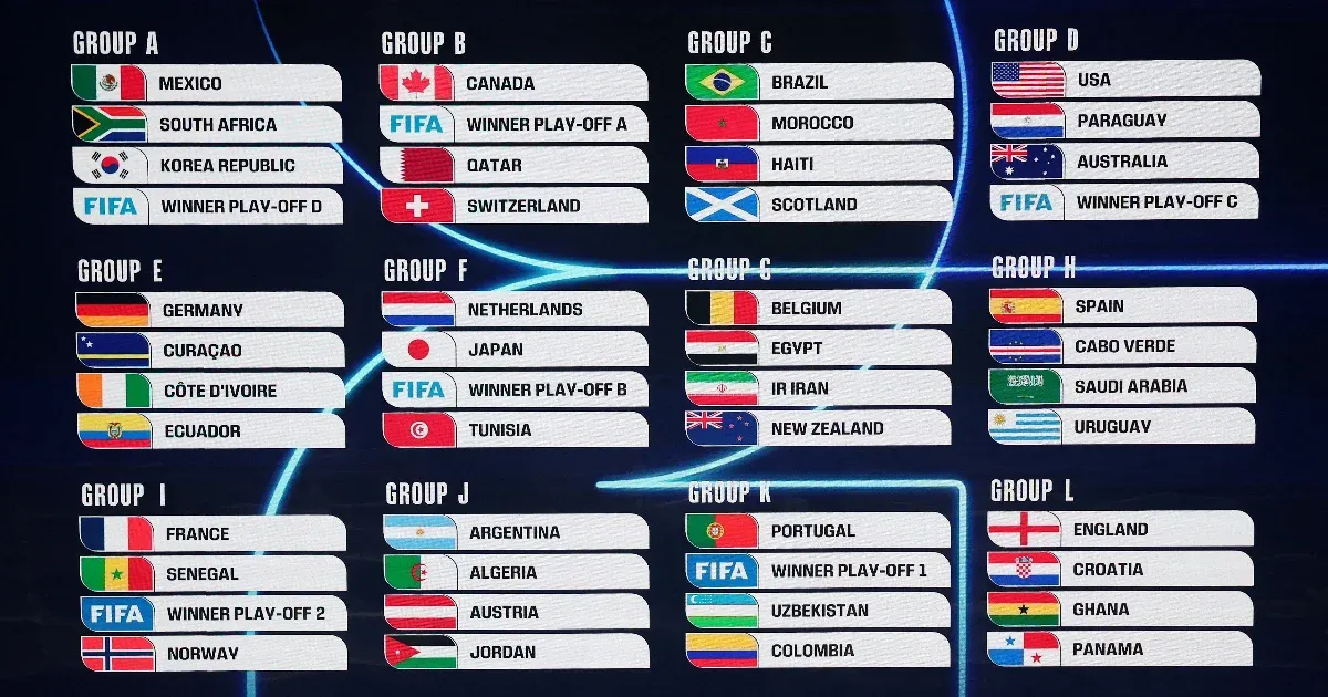 Kisorsolták a 2026-os foci-vb csoportkörét, Mexikó és Dél-Afrika játssza a nyitómeccset