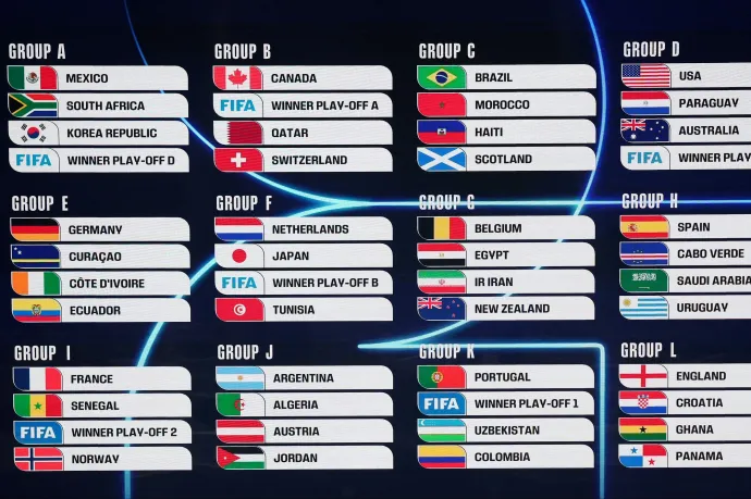 Kisorsolták a 2026-os foci-vb csoportkörét, Mexikó és Dél-Afrika játssza a nyitómeccset