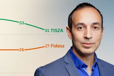 Róna Dániel: Százszázalékos magabiztossággal tudom azt mondani, hogy a Tisza vezet