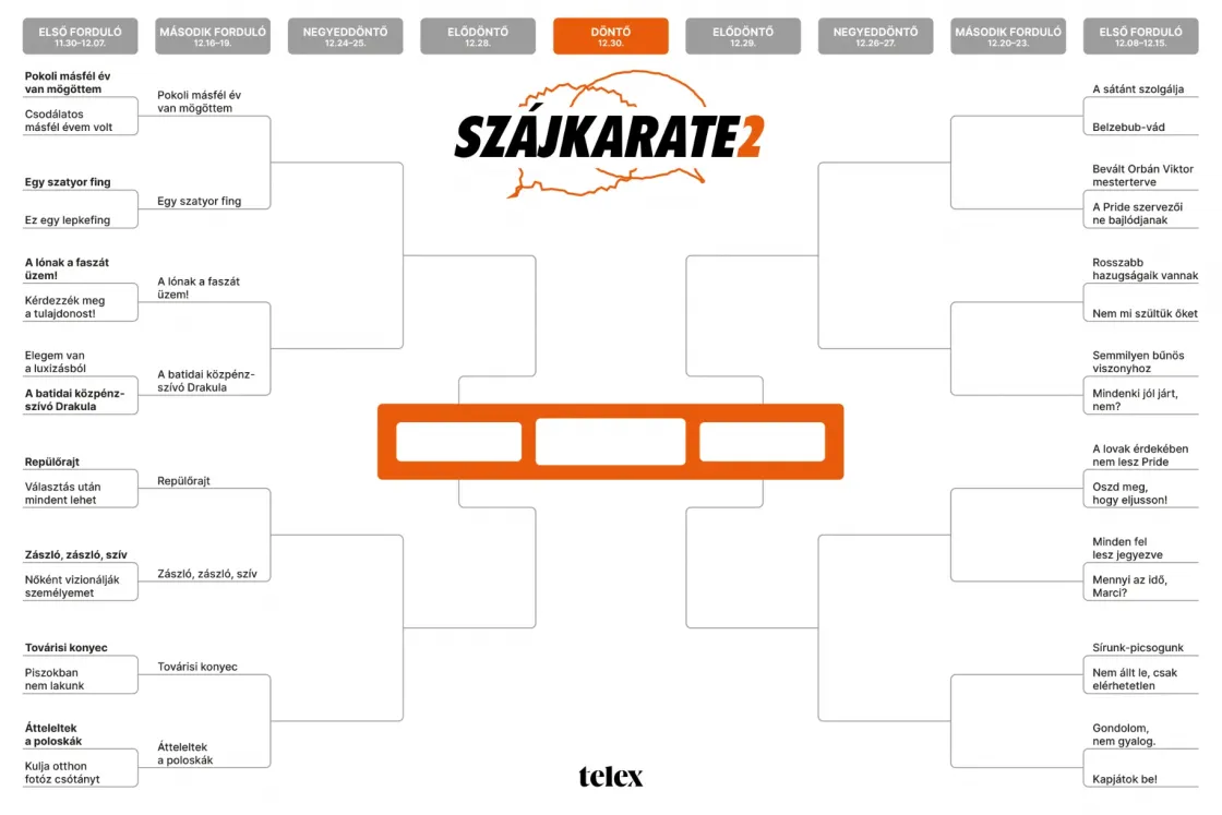 Szájkarate: „A sátánt szolgálja” vs. „A Belzebub-vád”