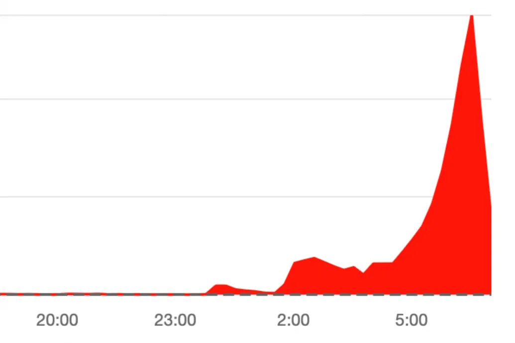 Valami gond van a One-nál az internettel, a honlapjuk sem elérhető – Forrás: Telex.hu