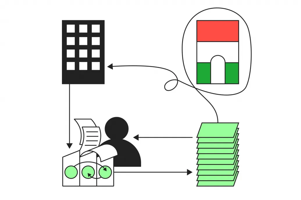 Százmilliókat kerestek azzal, hogy létrehozták az oringo.hu-t, majd elkezdték a nagyüzemi adócsalást