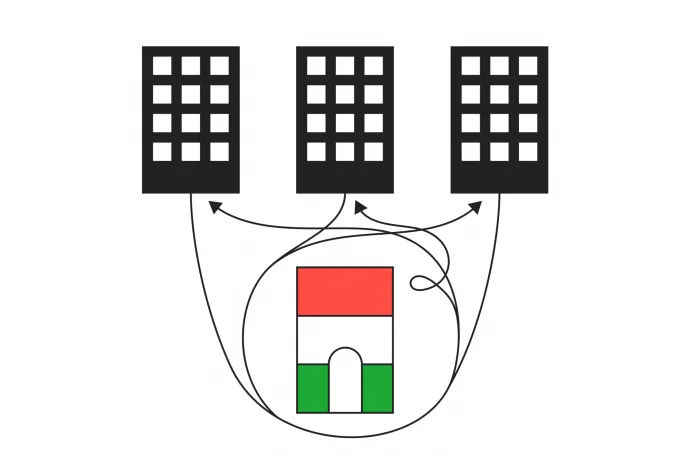 Jó ötletnek tűnt az adótrükk, aztán milliós bírság és felfüggesztett börtön árán kellett menteni a cégeket