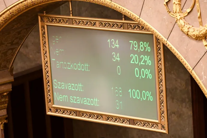 Fotó: Alföldi Dániel István / Telex