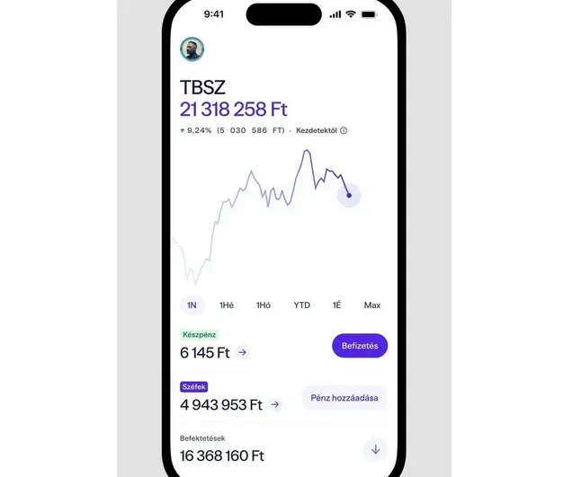 Kép: Biztos Döntés