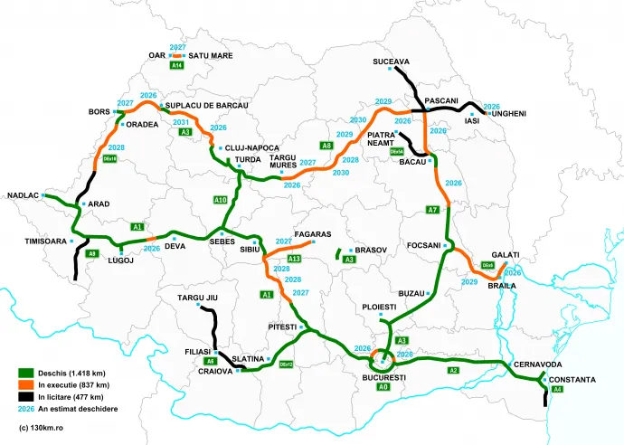 Románia autópálya-hálózata 2025 végén. Zölddel a már átadott szakaszokat jelölik, naranccsal a kivitelezés alatt lévők vannak, amire már aláírták a szerződést. Feketével a licit alatt lévő szakaszokat jelölték – Forrás: 130km.ro