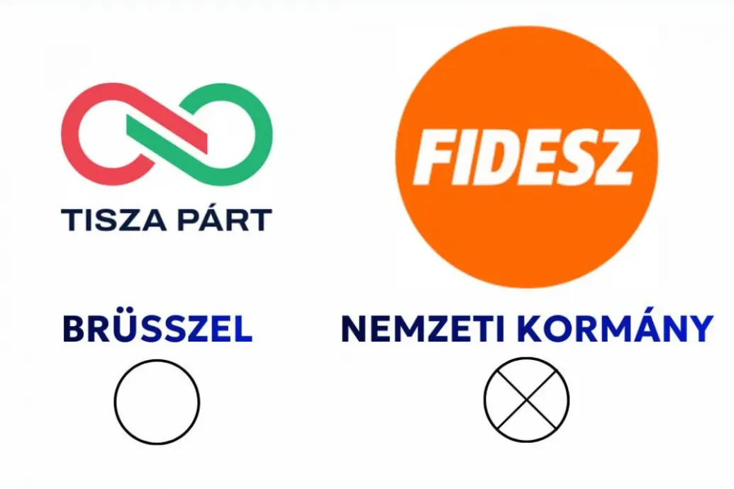 Ahogy 2022-ben, most is nyíltan a Fidesz mellett áll ki a TV2