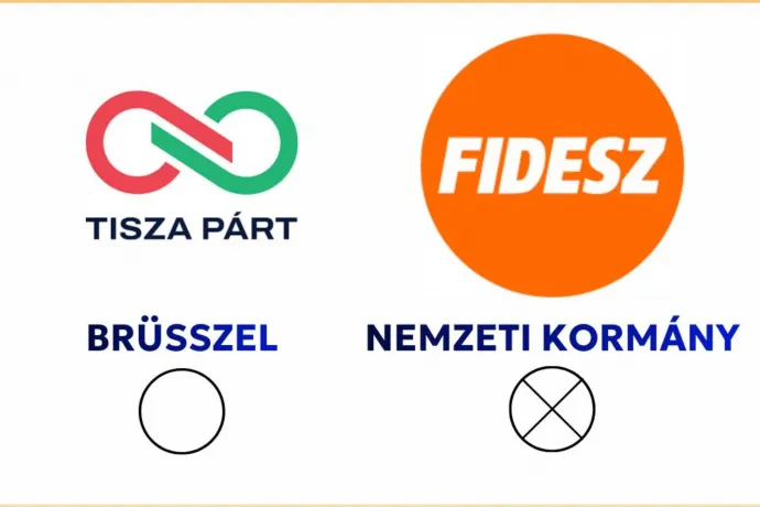 Ahogy 2022-ben, most is nyíltan a Fidesz mellett áll ki a TV2