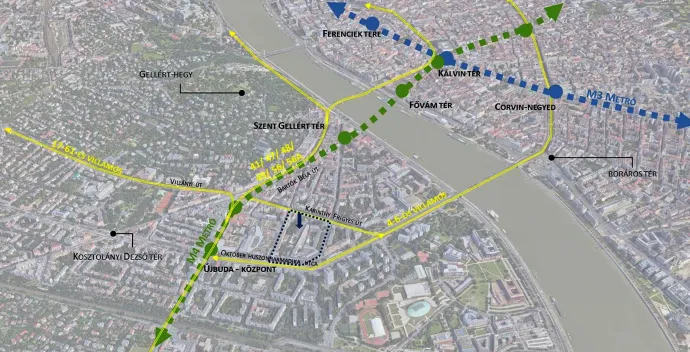 A terület tágabb környezete, főbb kapcsolatok, hálózati elemek – Forrás: Budapest Főváros XI. kerület, Újbuda, Telepítési tanulmányterv