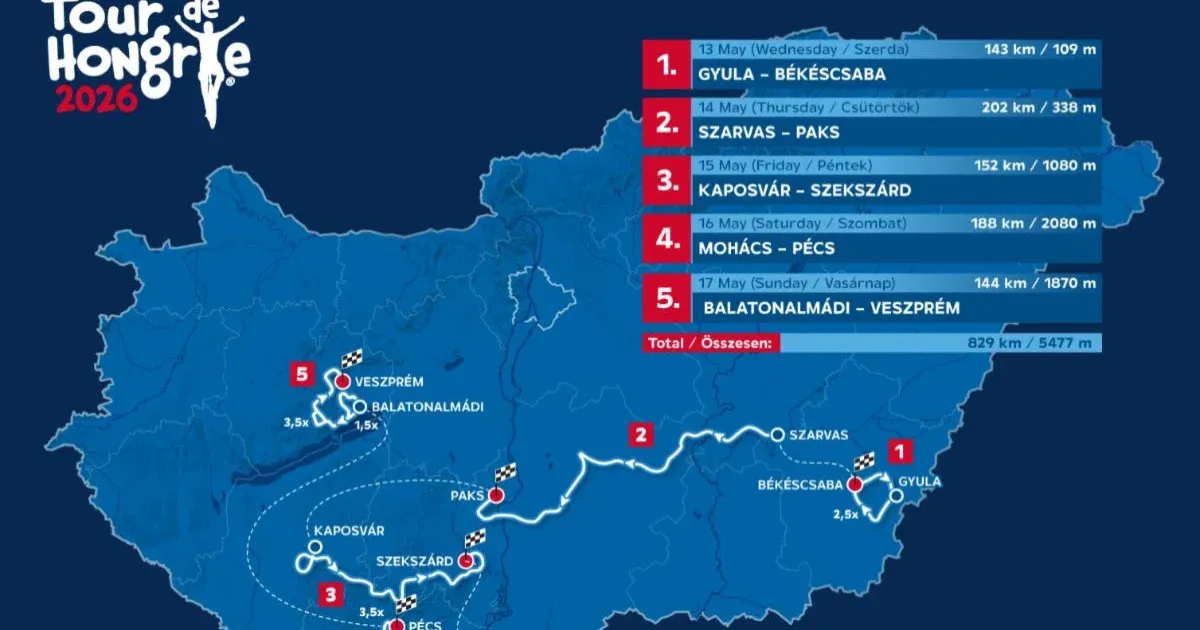 Kékestető most nincs, a pécsi Bárány út dönthet a magyar bringás körversenyen