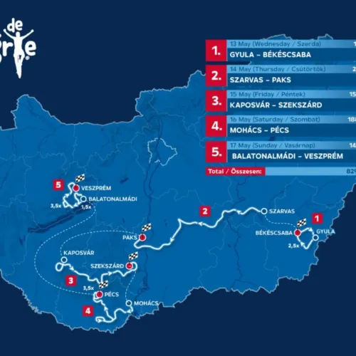 Kékestető most nincs, a pécsi Bárány út dönthet a magyar bringás körversenyen Kép