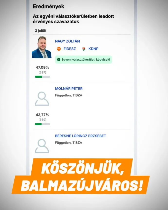 Forrás: Kubatov Gábor / Facebook 