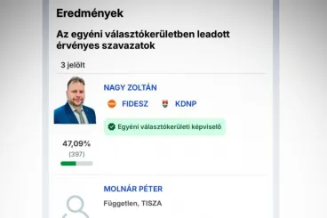 Kubatov Gábor úgy hamisította meg az NVI oldalát, mintha a tiszás jelöltet győzte volna le a fideszes
