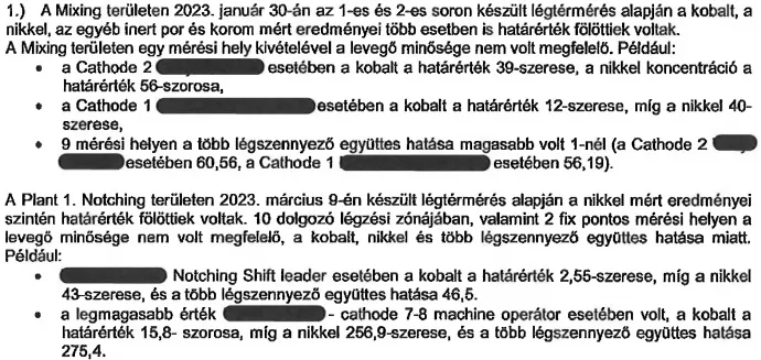 Forrás: Pest Vármegyei Kormányhivatal határozata