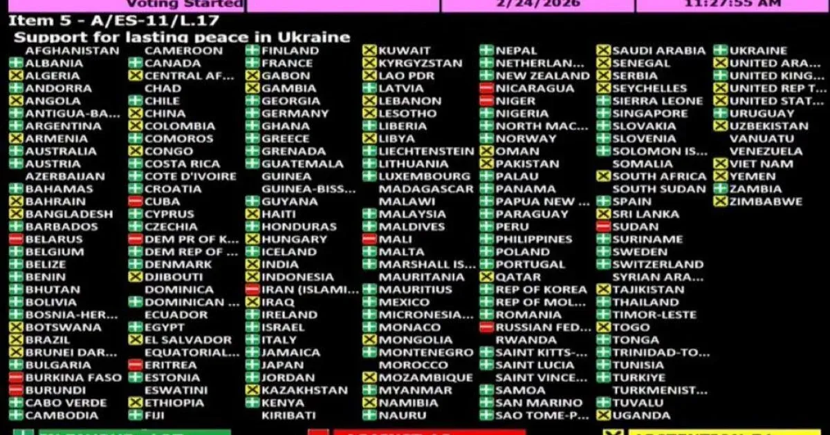 Egyetlen EU-tagállam nem támogatta az ENSZ ukrajnai békét sürgető határozatát: Magyarország