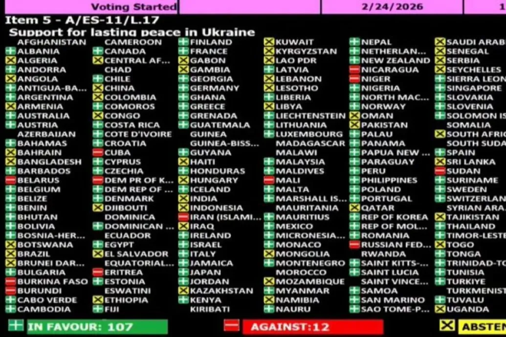 Egyetlen EU-tagállam nem támogatta az ENSZ ukrajnai békét sürgető határozatát: Magyarország