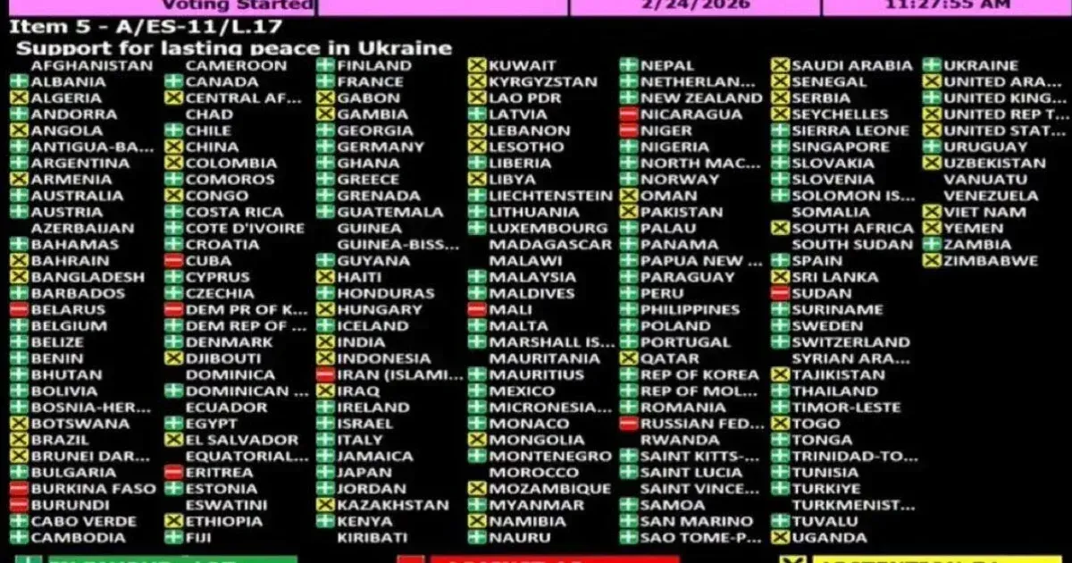 Hungary only EU member state not backing UN resolution urging peace in Ukraine