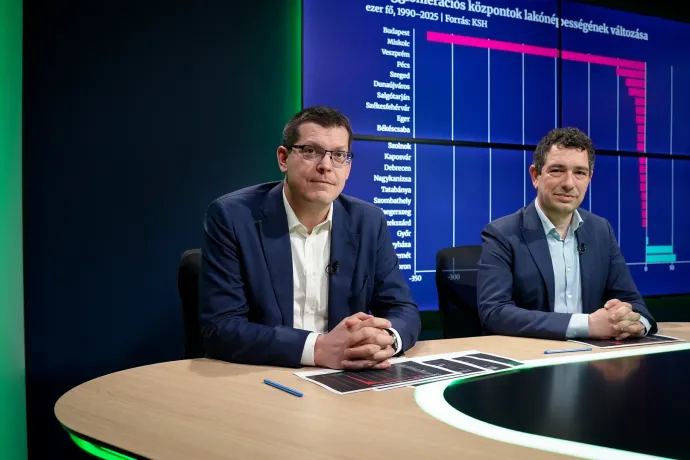 Az Egyensúly Intézet állandó szakértői: Filippov Gábor kutatási igazgató és Boros Tamás igazgató – Fotó: Lengyel-Szabó Péter / Telex