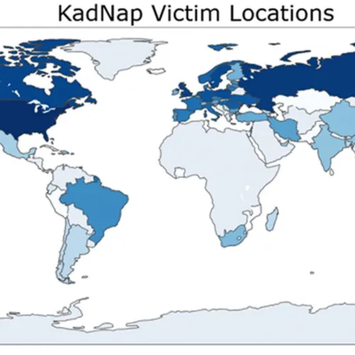 KadNap: Decentralizált P2P botnet és kernel-szintű perzisztencia az Asus routerekben