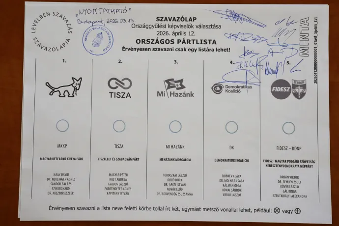 Így nézett ki az országos pártlistás szavazólap mintája a Nemzeti Választási Bizottság (NVB) ülésén Budapesten 2026. március 13-án – Fotó: Bodnár Boglárka / MTI