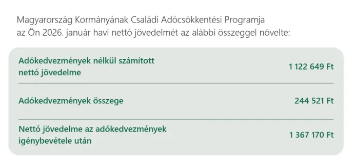 Forrás: Olvasónk / Telex