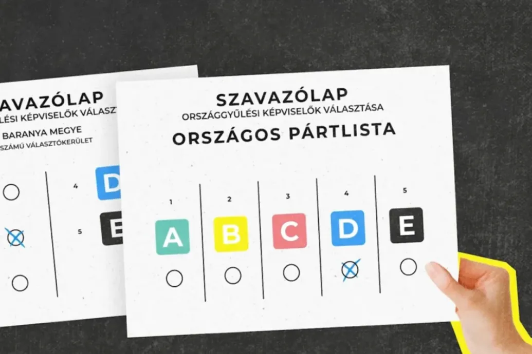 Választási kisokossal készül április 12-ére a Political Capital