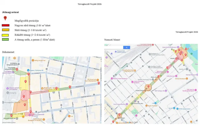 Képek: Tömegbecslő Projekt 2026