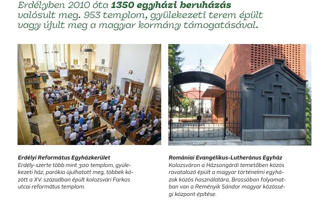 Az egyházi támogatások listázása – Képernyőmentés