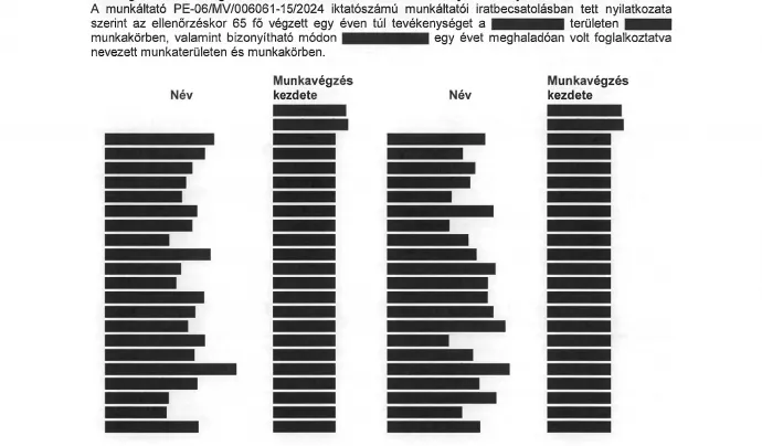 Forrás: Pest Vármegyei Kormányhivatal