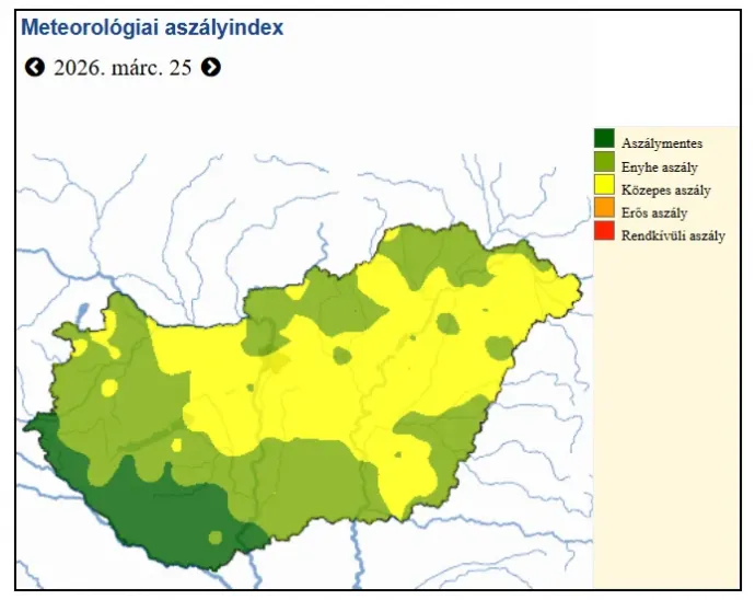 Forrás: Aszálymonitoring / Országos Vízügyi Főigazgatóság