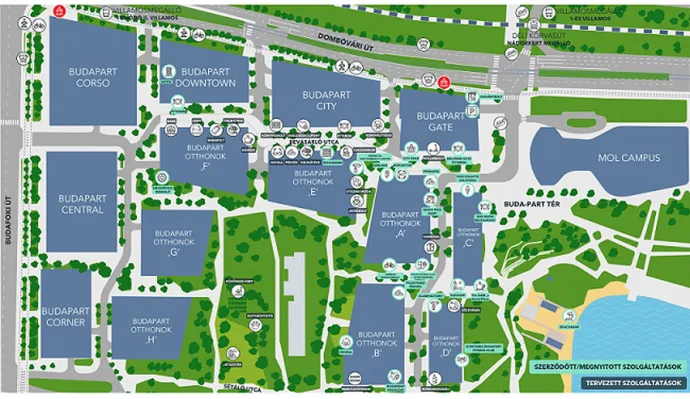 A Budapart-fejlesztés északi része – Forrás: Property Market