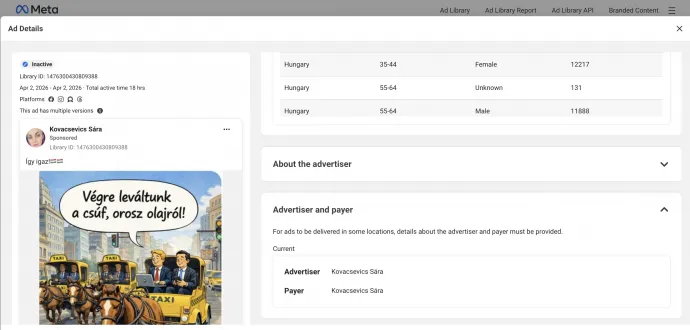 Fotó: Meta Ad Library