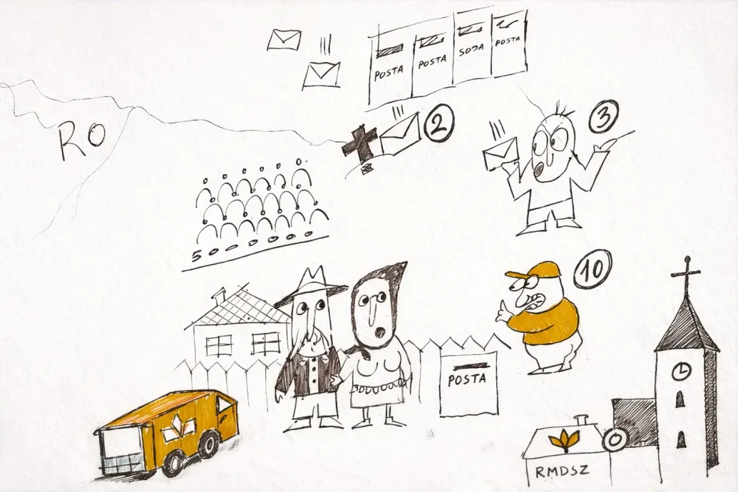 Animációban mutatják meg, mi nincs rendben a levélszavazással Erdélyben