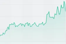 Annyira nem veszi komolyan a pénzügyi világ a szerbiai robbanószerek ügyét, hogy összeomlás helyett pozitívban nyitott a budapesti tőzsde
