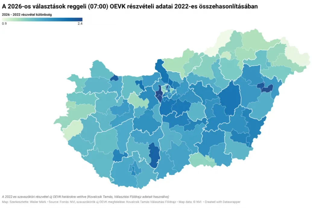 Bódi Mátyás a 3,46 százalékos részvételről: Ha én lennék a Fidesz kampányfőnöke, nem örülnék