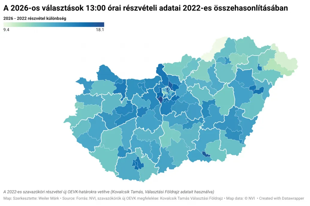 Bódi Mátyás a 13 órás részvételi arányokról: Döbbenetes, egészen elképesztő
