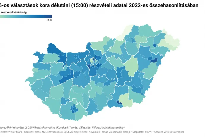 Bódi Mátyás: Aggasztó jel a Fidesz számára, hogy berobbantak a megyeközpontok és a megyei jogú városok