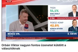 Megnéztük, hogyan számolnak be a Fidesz csúnya vereségéről a párt propagandafelületei