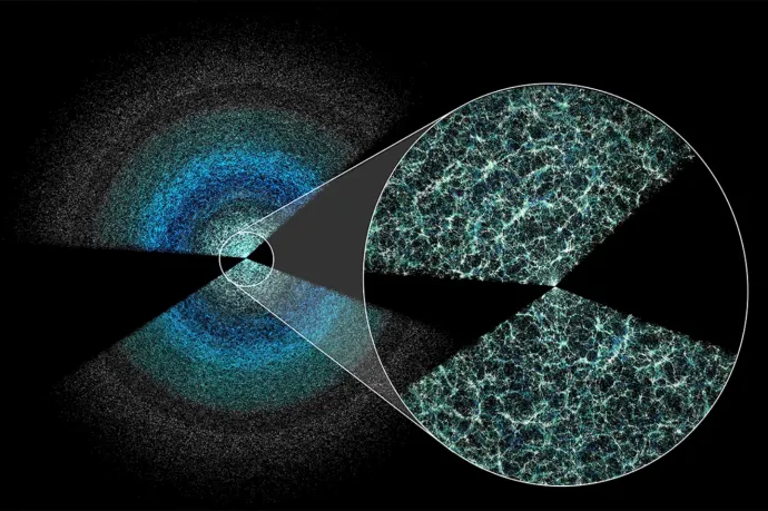 Létrehozták az univerzum valaha volt legrészletesebb térképét