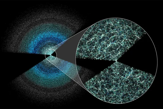 Létrehozták az univerzum valaha volt legrészletesebb térképét