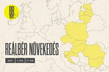 Ami a fizetésből tényleg megmarad